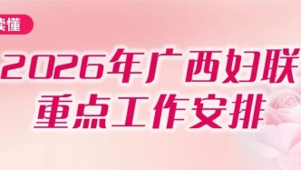 划重点！2026年广西妇联工作这样干